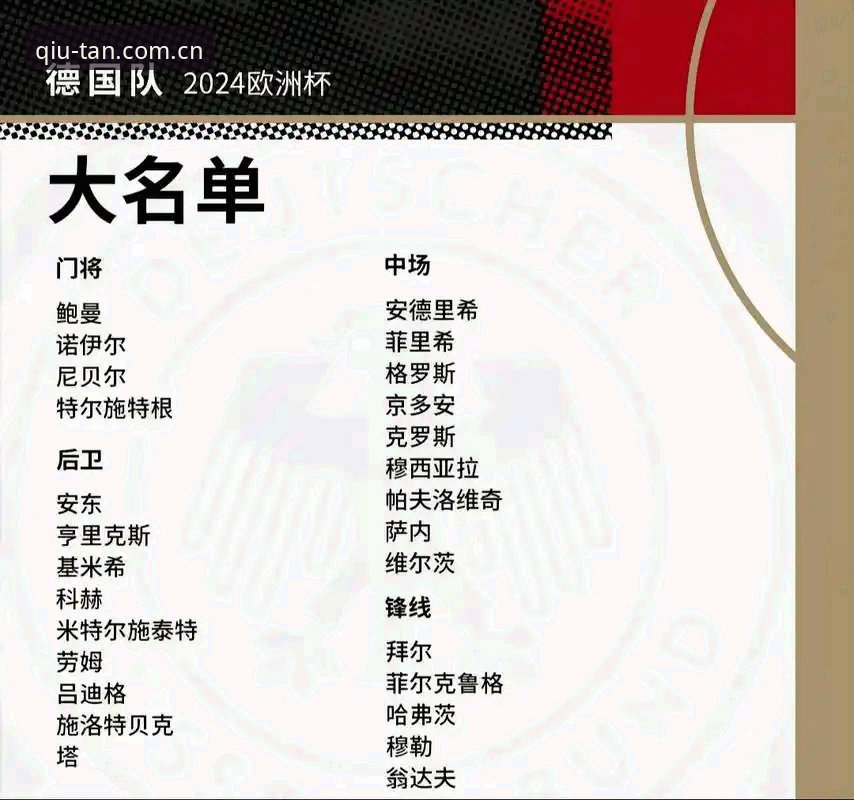 德国队世界杯大名单最新动态：诺伊尔40岁高龄回归，18岁新星首度入围