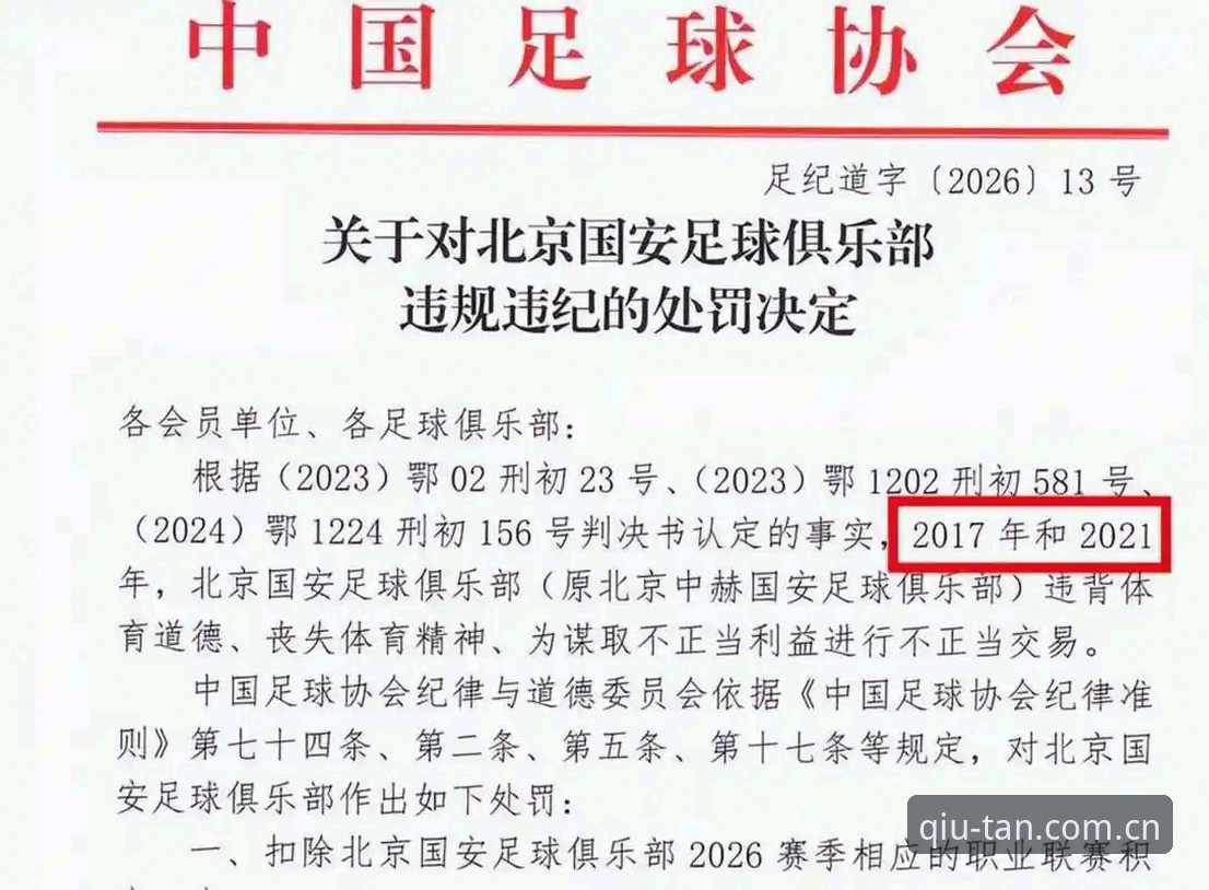 谈球吧账号2026最新版本 足协第三批禁足名单公布:17人终身禁足的背后,一场足球反腐的深度解析