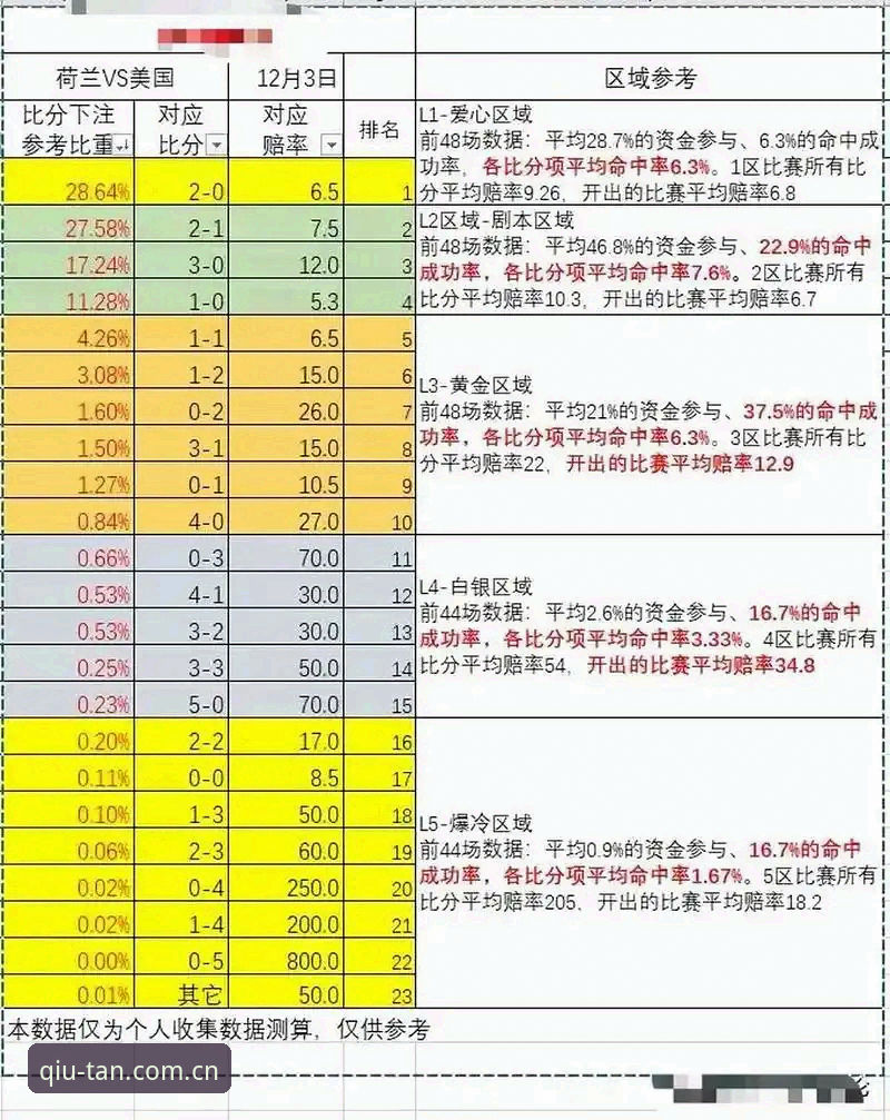 谈球吧实时赔率安装失败 谈球吧体育平台实时赔率安装失败 vs 成功安装:关键差异与解决方案深度对比